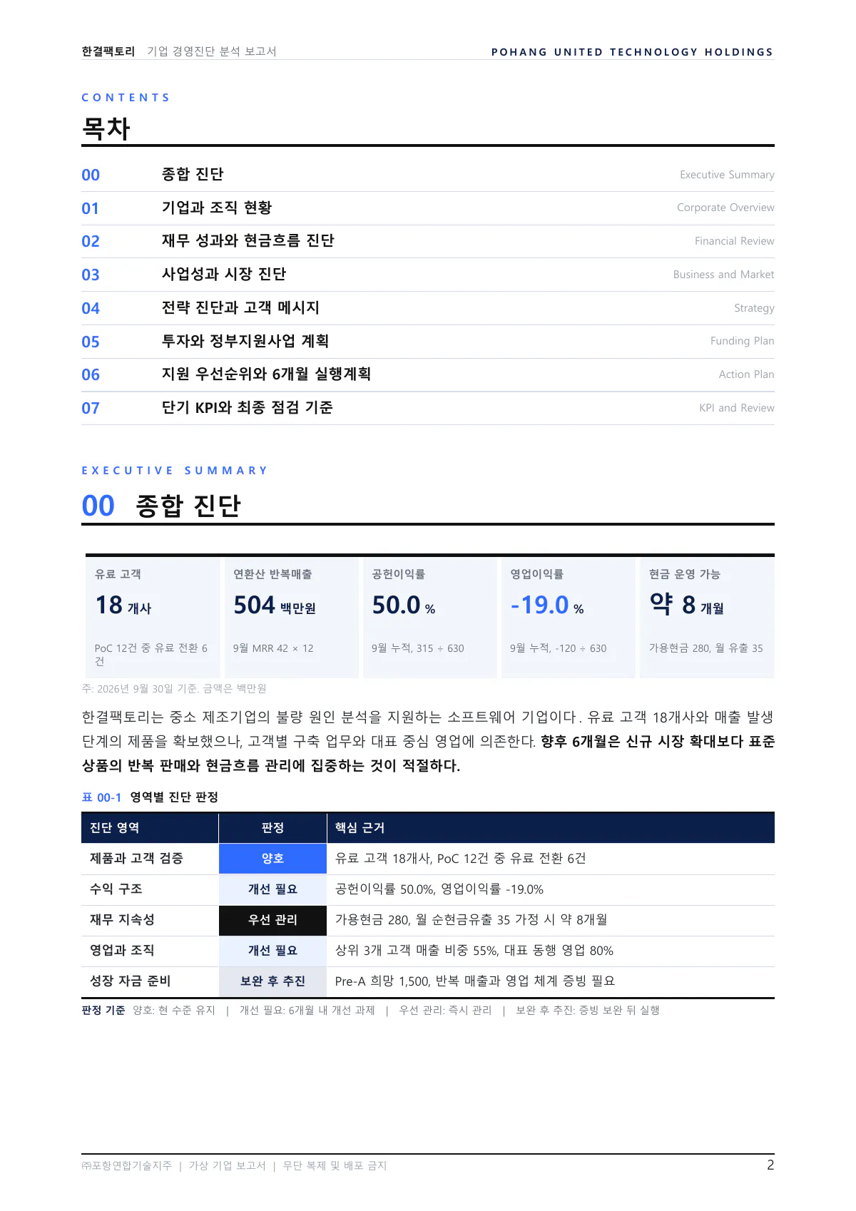2쪽 목차와 00 종합 진단. 00장부터 07장까지의 목차가 있습니다. 핵심 지표 다섯 칸과 영역별 진단 판정 표가 이어집니다.